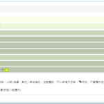 [新手上路]如何建立精讚部落格的文章分類@精讚系統文件