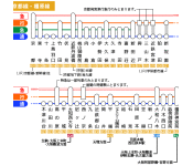 日本奈良的沉穩氛圍,讓煩躁的心都沉澱下來,小鹿的熱情讓人招架不住啊~~@V小編的慢活人生