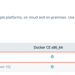 docker 實作(一) 安裝@