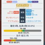 [對戰筆記] 2022年 3月 第五回 [傷害計算筆記]@大塚 宏 ~認真玩・輕鬆學~