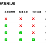 avif類型的圖檔？那是什麼？比jpg好嗎？@新精讚