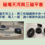 Edu-Buffet課程分享～校園定向運動融入科學探索闖關遊戲@zfangの科學小玩意