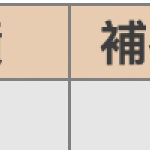 拿命換來的英文成績 | 我的英文血淚、成長史 | 英文讀書方法與秘訣@淳淳淳的歡樂世界