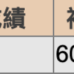拿命換來的英文成績 | 我的英文血淚、成長史 | 英文讀書方法與秘訣@淳淳淳的歡樂世界