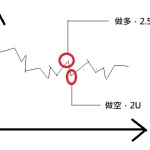 [新手教學] 虛擬貨幣新手入門指南@大塚 宏 ~認真玩・輕鬆學~