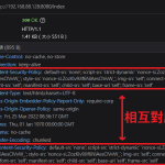 【Wicket】[CSP] Content-Security-Policy & Content-Security-Policy-Report-Only