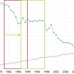 [札記] 2025.4~6月札記@精讚