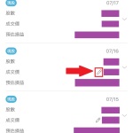 【國泰證券APP】如何修改成交價或成本價@精讚