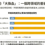 [札記] 2026.1~3月札記@精讚