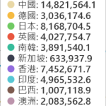 [札記] 2026.4~6月札記@精讚